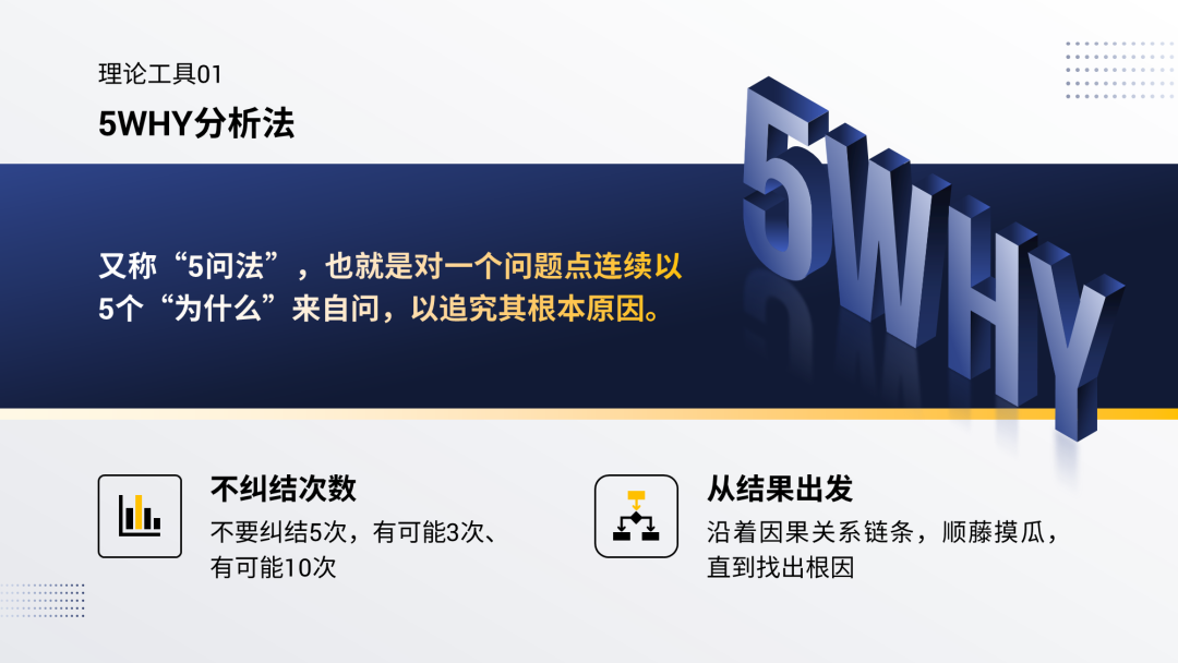 我帮一家香港公司改了份PPT，同事：3D效果秀炸了!