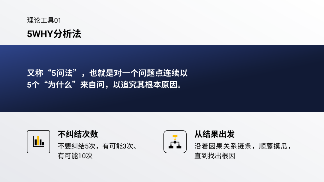 我帮一家香港公司改了份PPT，同事：3D效果秀炸了!