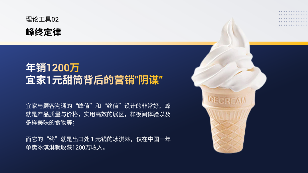 我帮一家香港公司改了份PPT，同事：3D效果秀炸了!