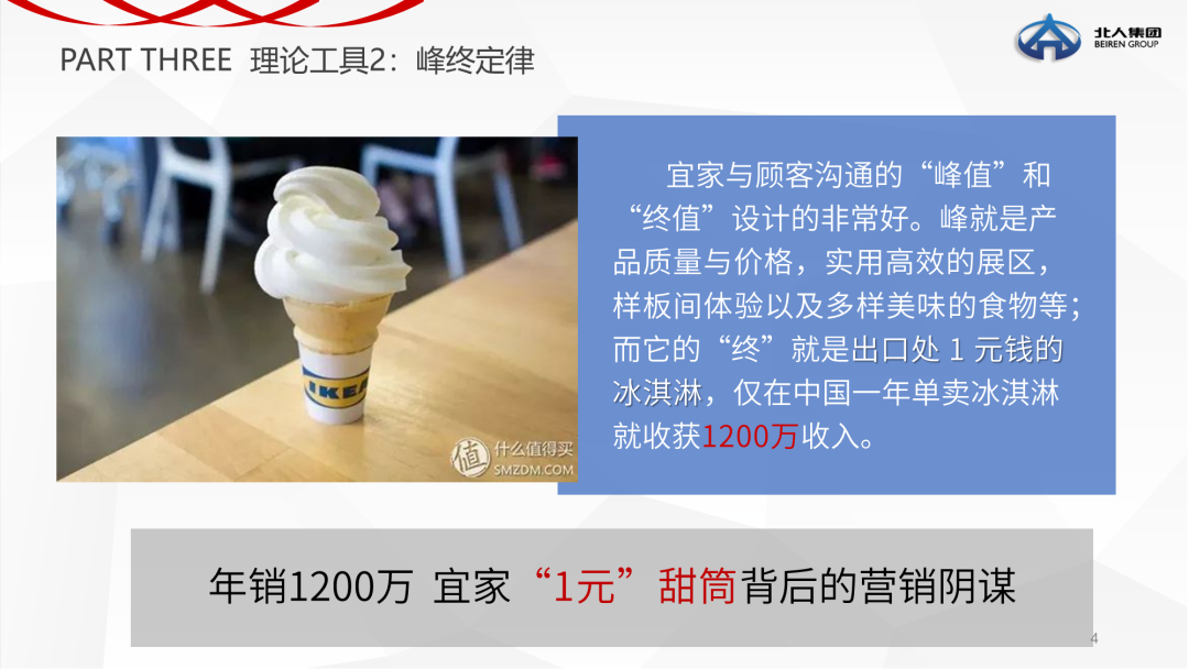 我帮一家香港公司改了份PPT，同事：3D效果秀炸了!