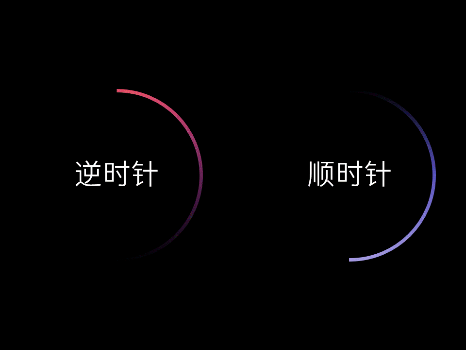 真香!苹果新品的这个官网动画!我用PPT肝出来了... 真香!苹果新品的这个官网动画!我用PPT肝出来了...