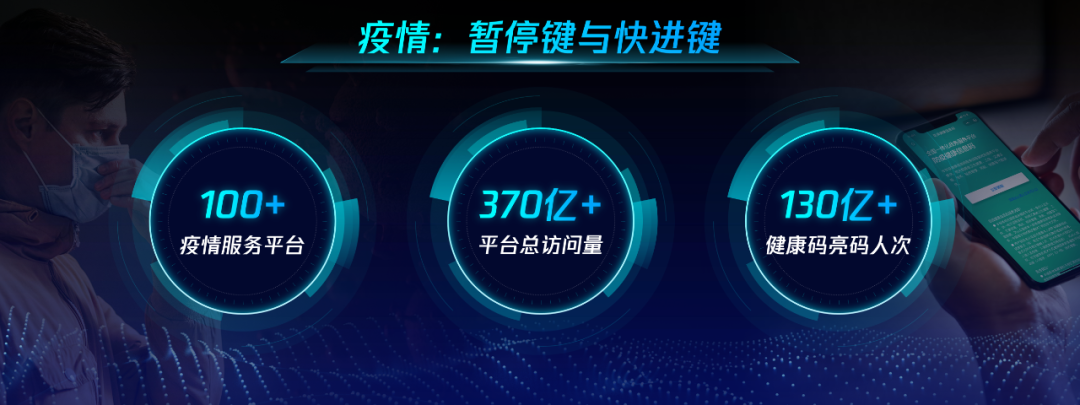 真香!苹果新品的这个官网动画!我用PPT肝出来了... 真香!苹果新品的这个官网动画!我用PPT肝出来了...