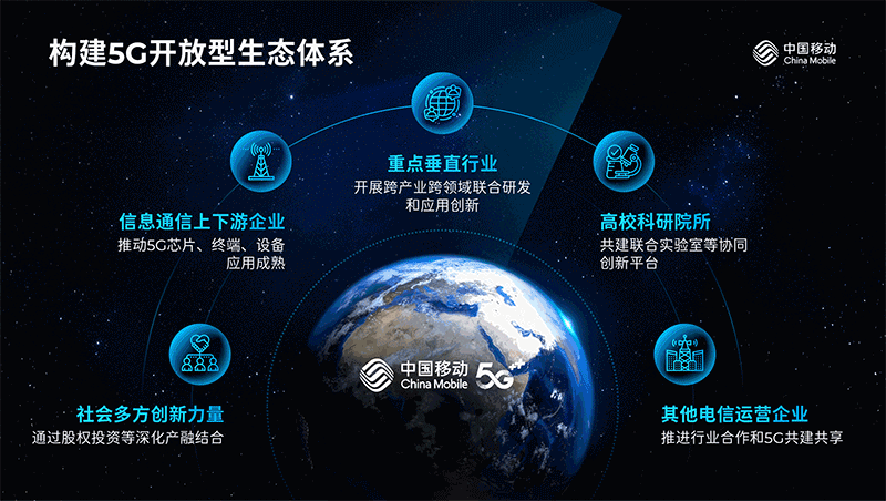 真香!苹果新品的这个官网动画!我用PPT肝出来了... 真香!苹果新品的这个官网动画!我用PPT肝出来了...