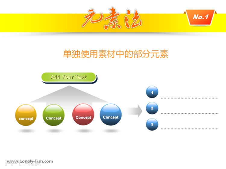 如何使用PPT素材 - Lonely Fish - 让PPT设计NEW一NEW