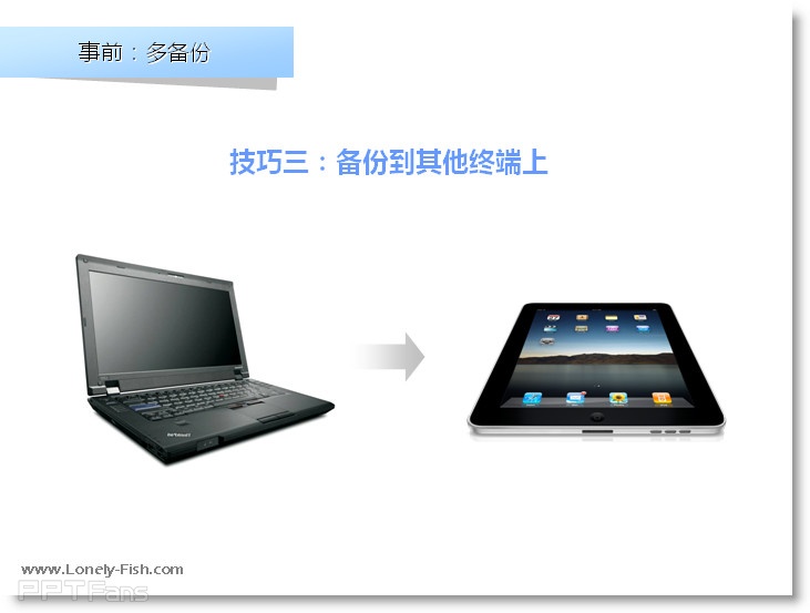 电脑罢工如何拯救PPT - Lonely Fish - 让PPT设计NEW一NEW