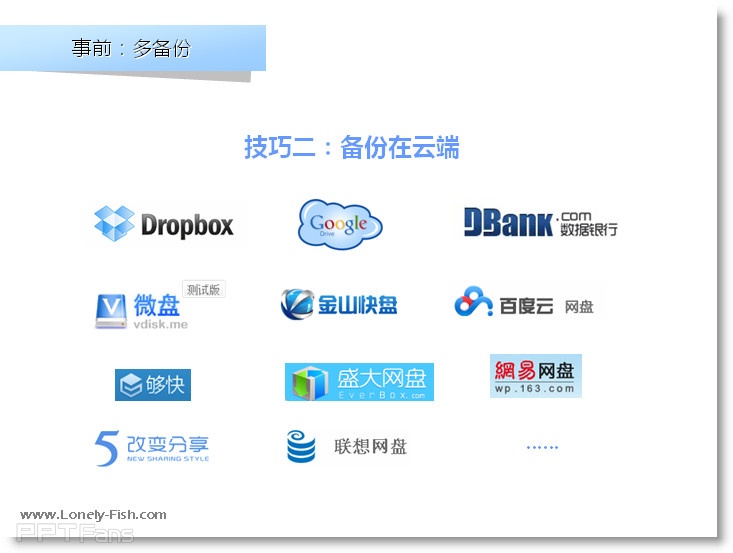 电脑罢工如何拯救PPT - Lonely Fish - 让PPT设计NEW一NEW