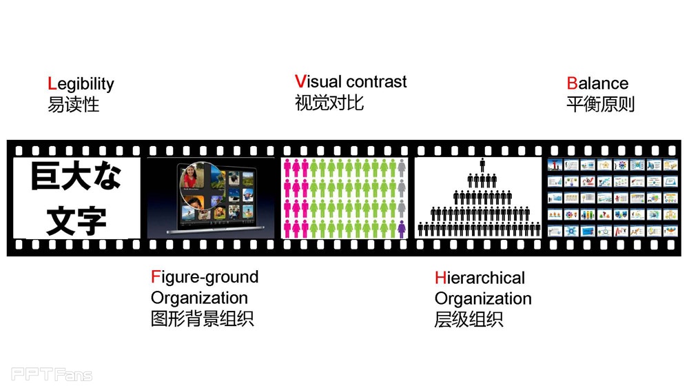 用制图的法则设计PPT_页面_04