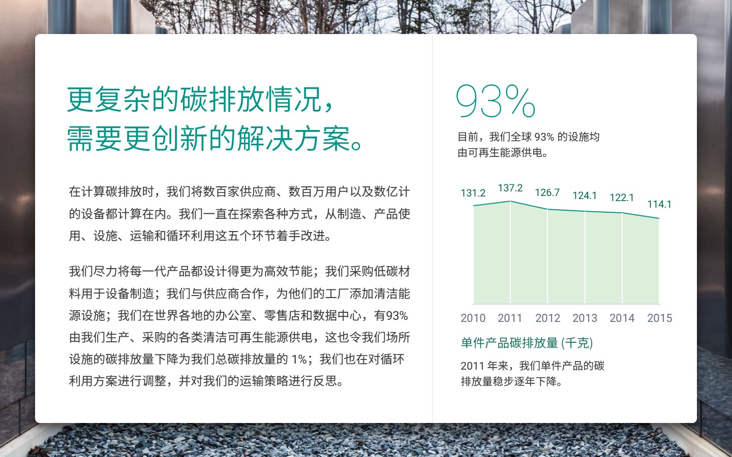 92186f848e5aecb69ac89b1d6ac76bc3_r