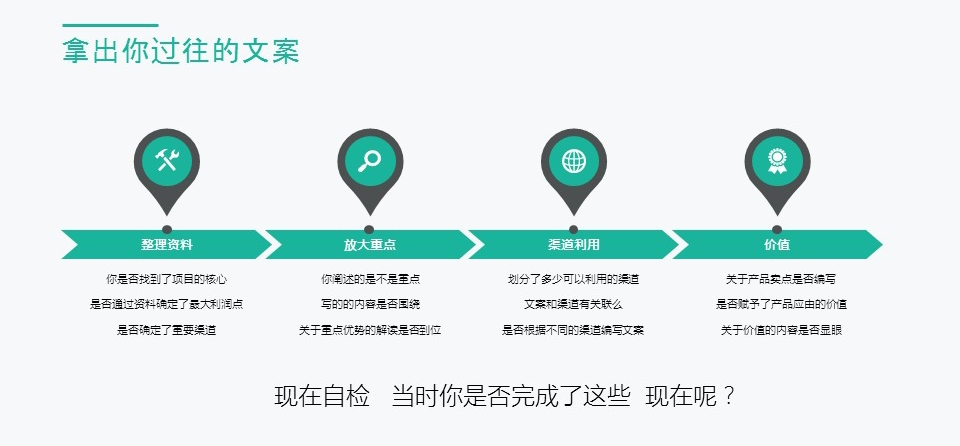 拿出你过往的文案