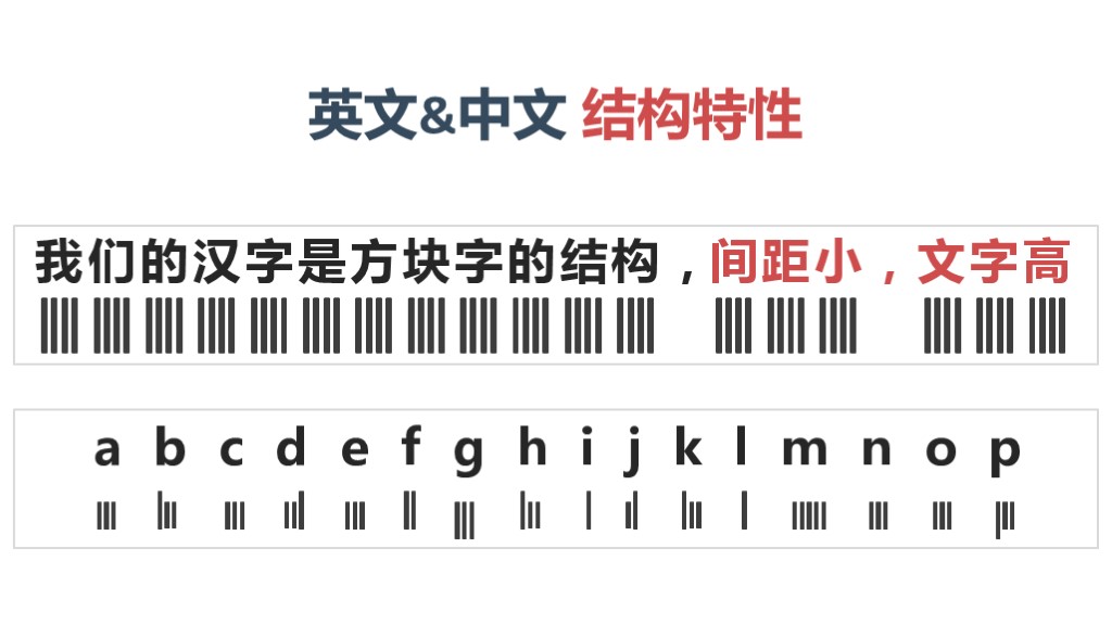 20160909-islide-%e8%81%8c%e5%9c%batips%e7%ac%ac05%e6%9c%9f%e9%b2%81%e8%bf%85%ef%bc%9a%e6%88%91%e4%b8%8d%e8%af%bb%e6%b2%a1%e6%9c%89%e8%ae%be%e5%a5%bd%e8%a1%8c%e8%b7%9d%e7%9a%84%e6%96%87%e7%ab%a01-4