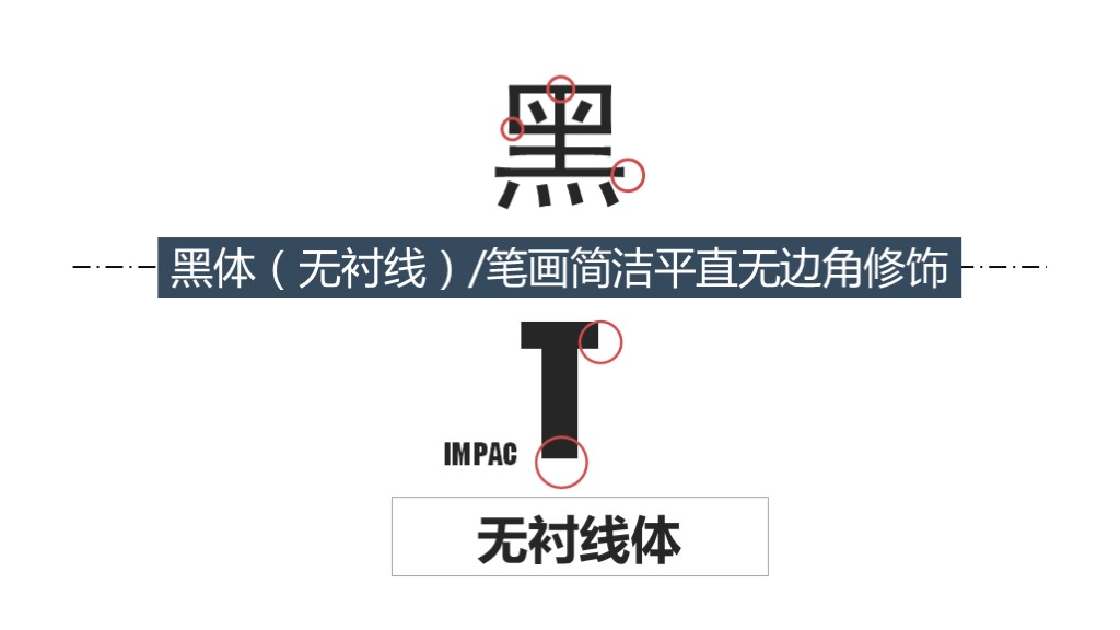 20160909-islide-%e8%81%8c%e5%9c%batips%e7%ac%ac05%e6%9c%9f%e9%b2%81%e8%bf%85%ef%bc%9a%e6%88%91%e4%b8%8d%e8%af%bb%e6%b2%a1%e6%9c%89%e8%ae%be%e5%a5%bd%e8%a1%8c%e8%b7%9d%e7%9a%84%e6%96%87%e7%ab%a01-20