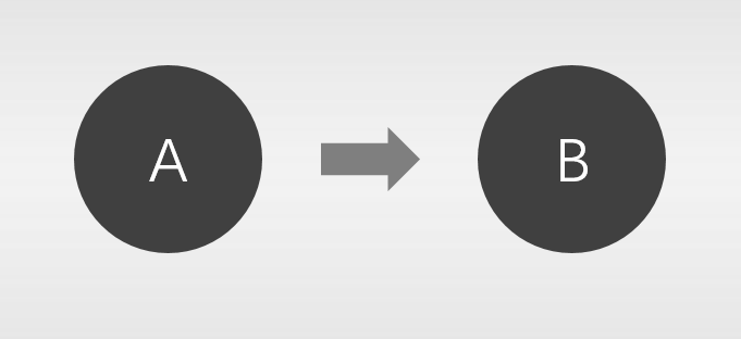 %e5%86%85%e5%ae%b9%e5%b0%91%e5%b0%b1%e6%98%af%e3%80%8c%e7%ae%80%e7%ba%a6%e9%a3%8e%e6%a0%bc%e3%80%8d%e7%9a%84ppt%e5%90%97%ef%bc%9f_025