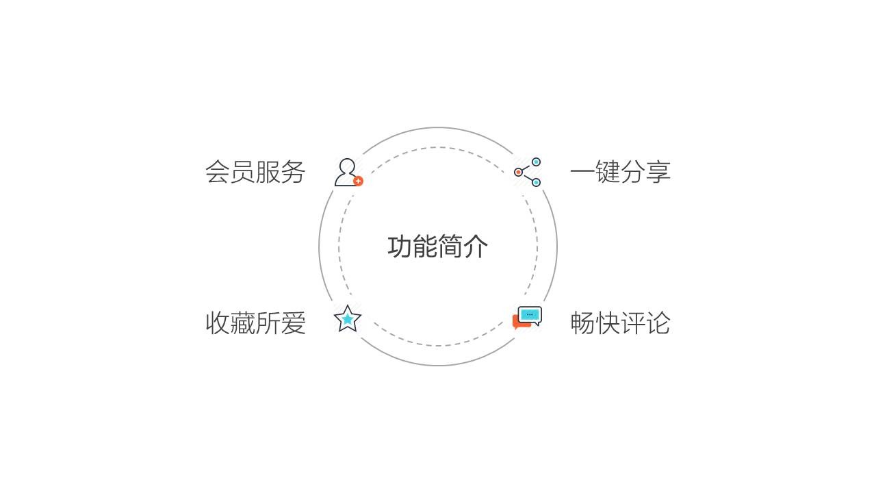 ppt%e8%ae%be%e8%ae%a1%e5%b0%8f%e6%80%9d%e7%bb%b408-6