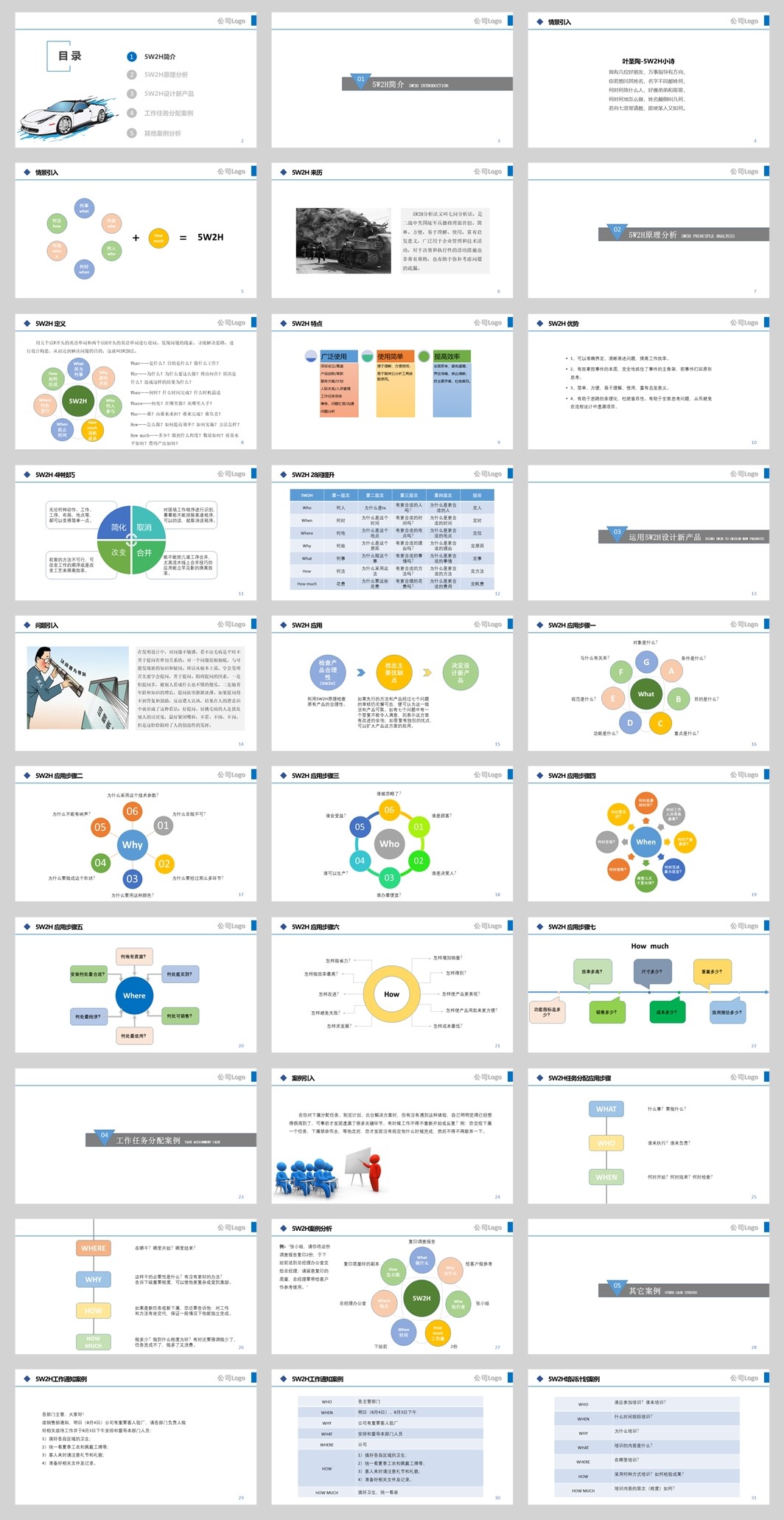 3、5W2H分析法（31P PPT）.jpg