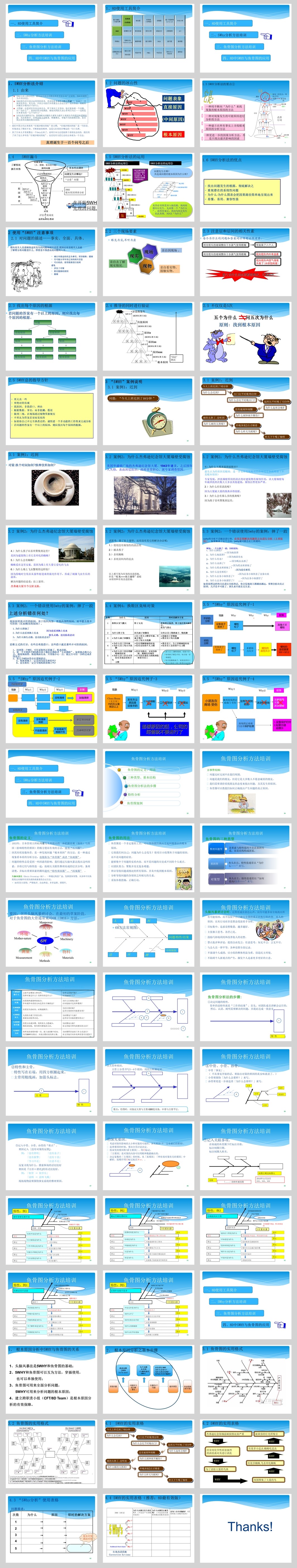 6、5个为什么分析与鱼骨图分析讲义（64P PPT）.jpg