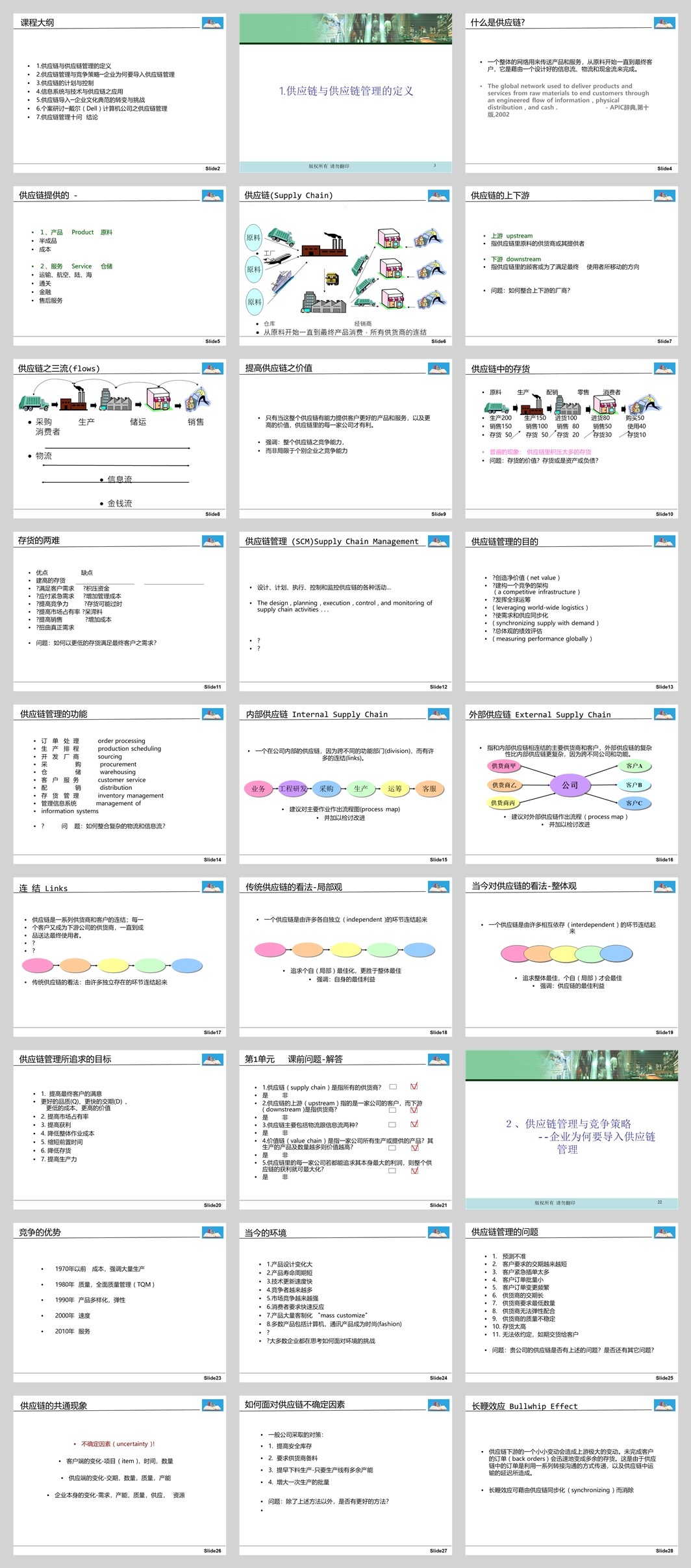 1、供应链管理培训资料（75P PPT）.jpg2.jpg