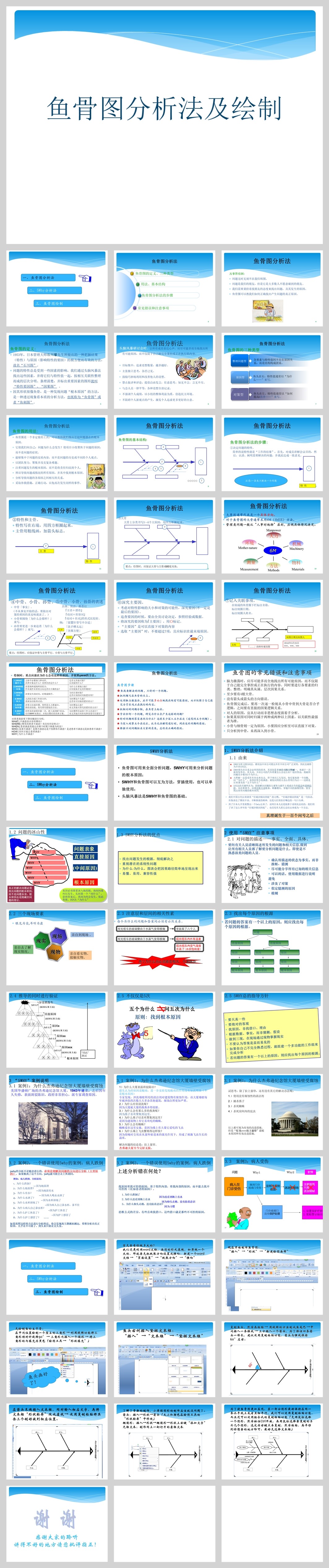 鱼骨图分析法 47页.jpg