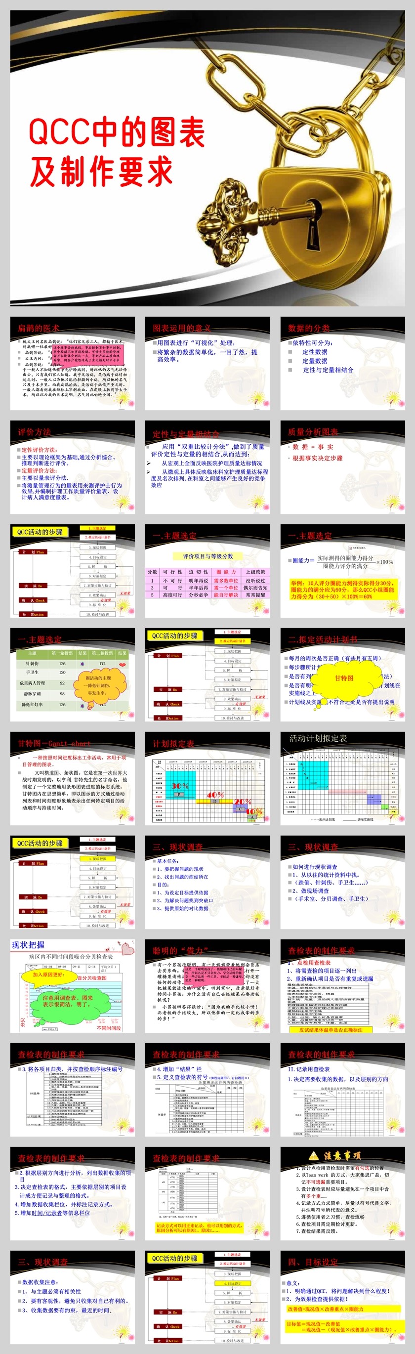QCC常用图表及制作要求 139页.jpg