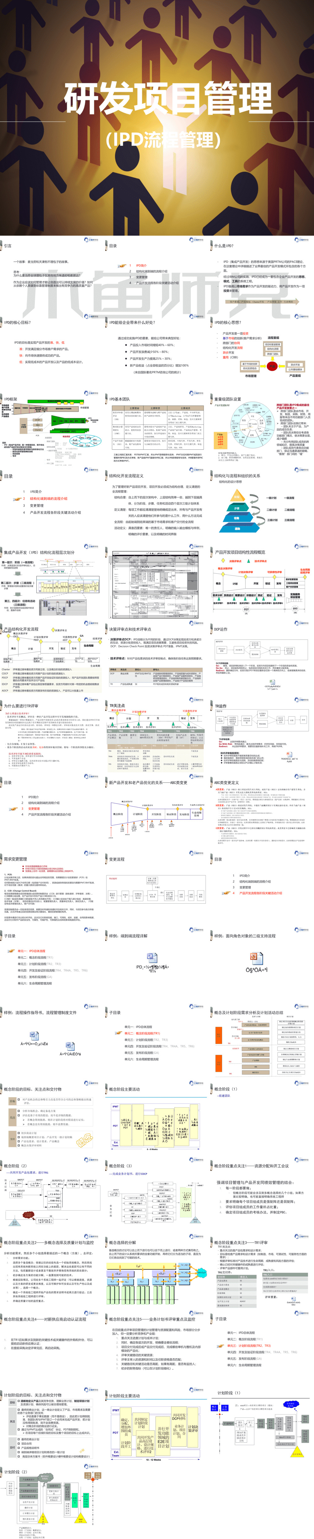 研发项目管理(IPD流程管理)V0.pptx
