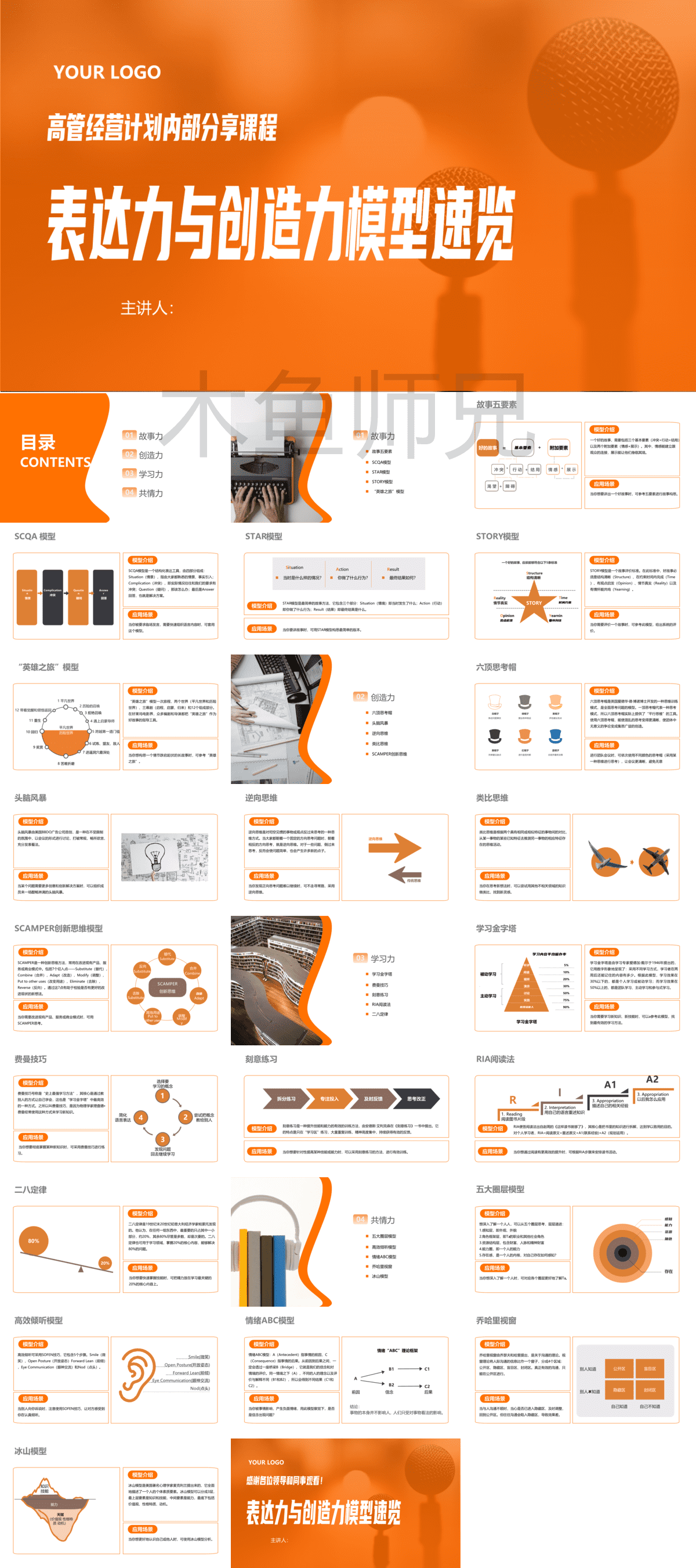 表达力与创造力模型速览（27页PPT）.pptx - 职场培训课件|职场培训PPT课件|职场培训教程|在线下载|职场课件免费下载- -勤美村