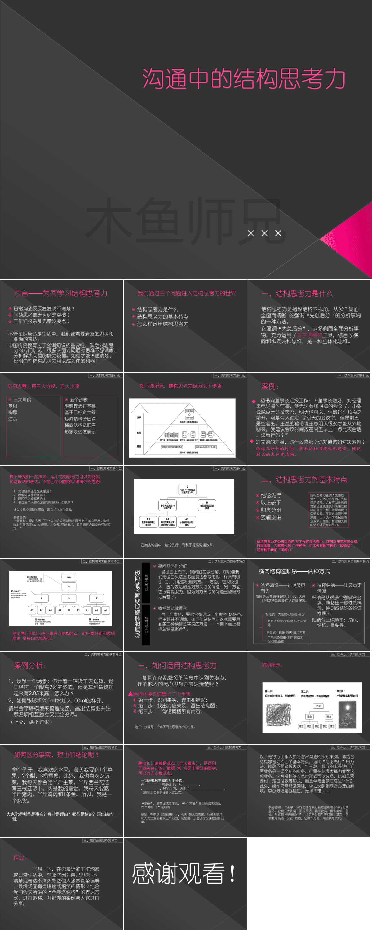 沟通中的结构思考力（21页PPT）.pptx
