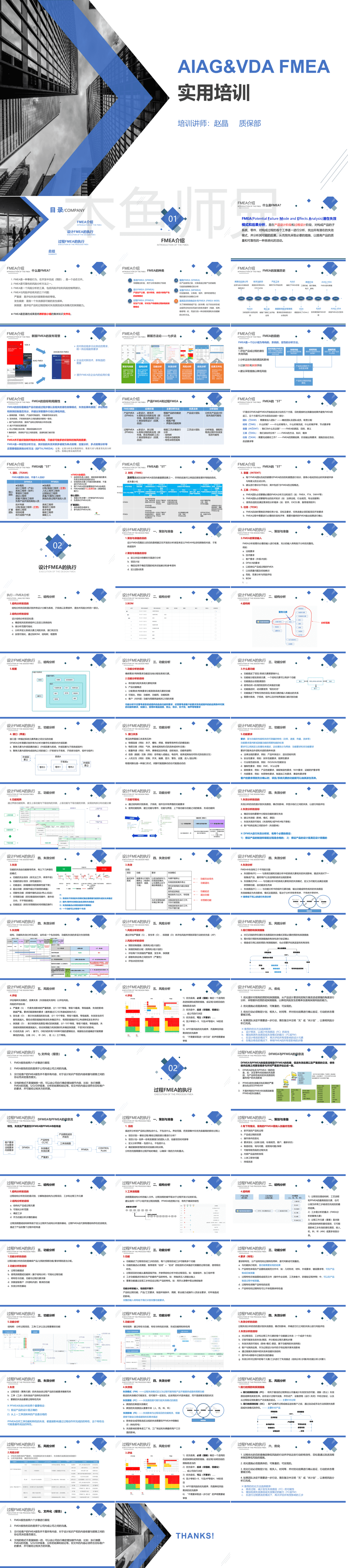 DFMEA1-AIAG&VDAFMEA实用培训资料.pptx