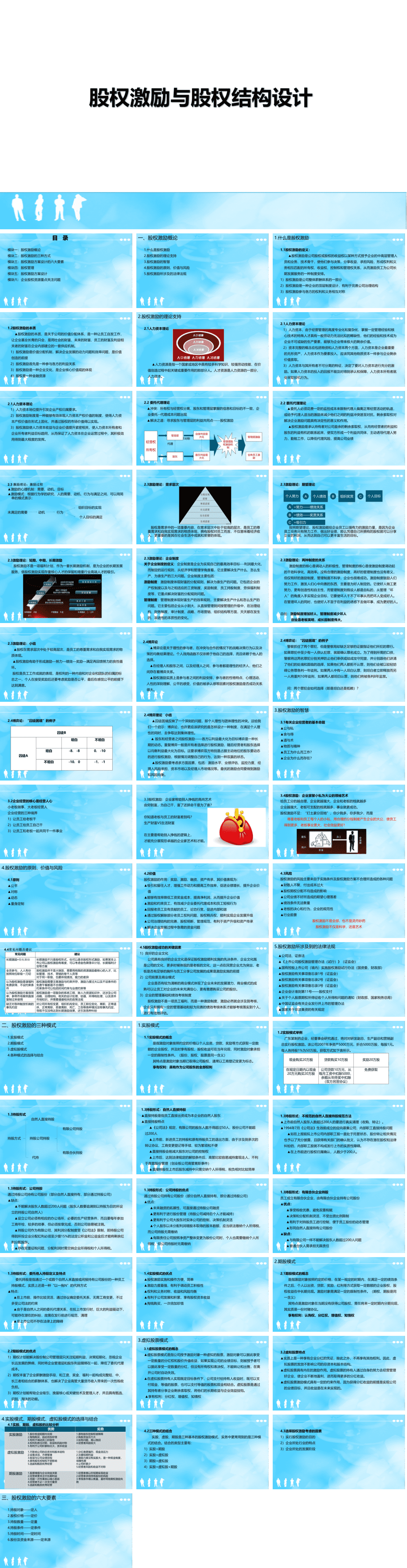 企业管理-13 股权激励与股权结构设计.pptx - 职场培训课件|职场培训PPT课件|职场培训教程|在线下载|职场课件免费下载- -勤美村