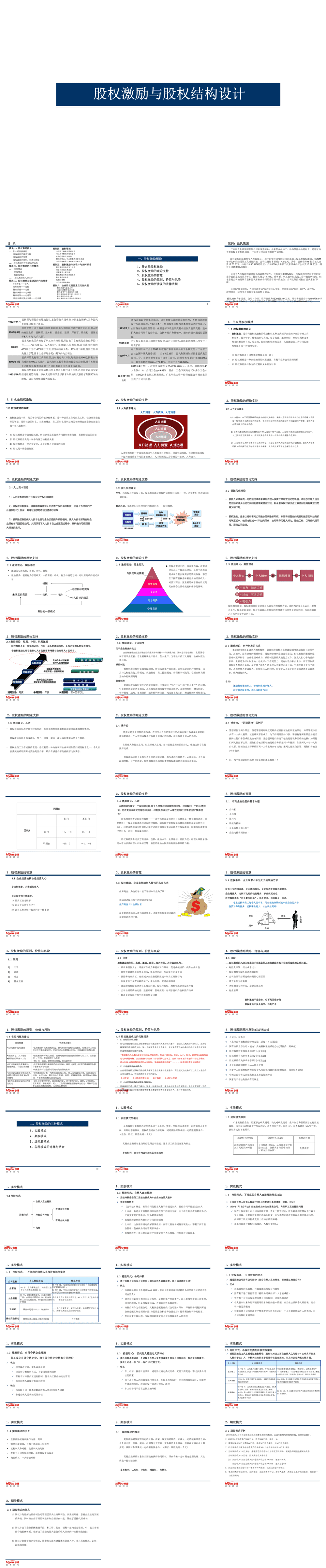 企业管理-16 股权激励与股权结构设计.ppt - 职场培训课件|职场培训PPT课件|职场培训教程|在线下载|职场课件免费下载- -勤美村